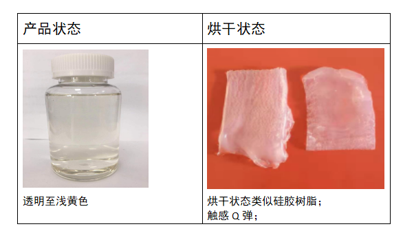 88038����˹(�й�)���޹�˾����